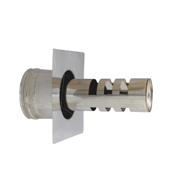 HORIZONTAL CONCENTRIC END33 HORIZONTAL CONCENTRIC END33