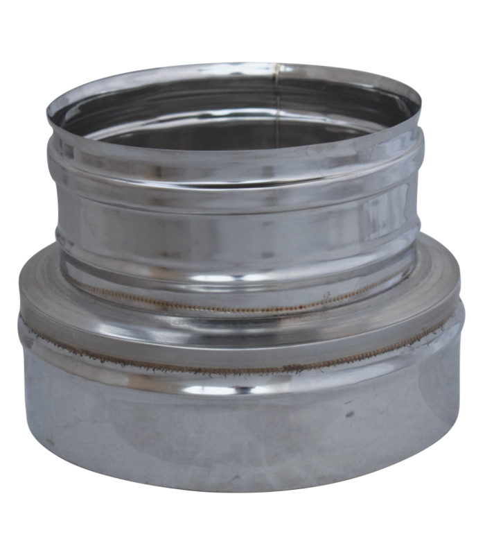 SHRINKAGE INOX