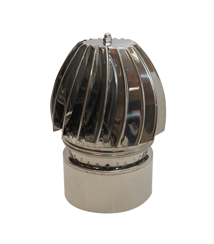 conical